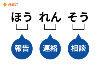 『「ホウレンソウ」（報・連・相）』-　私たちの仕事対応秘訣
